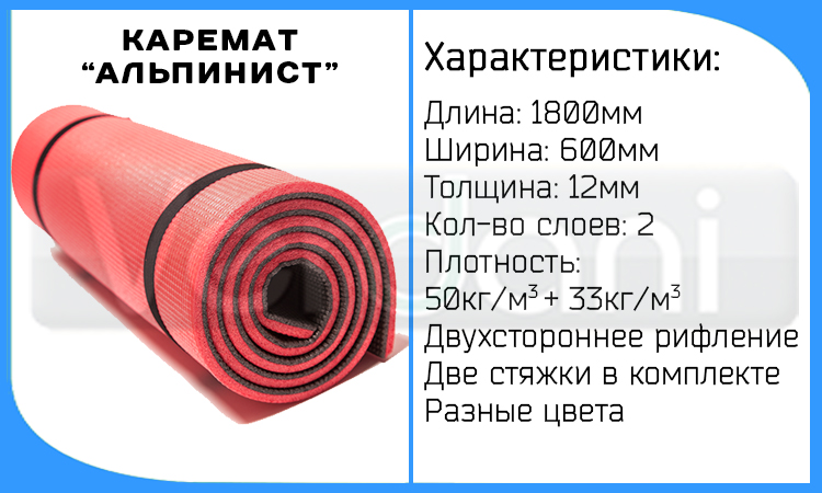 Килимок «Альпініст».jpg