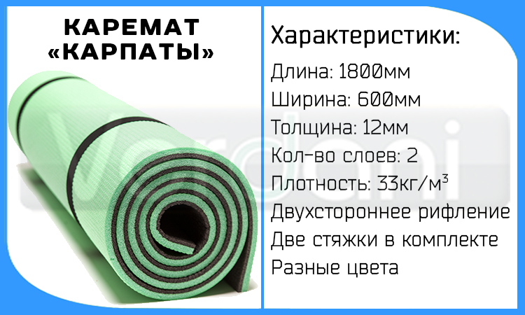 Килимок «Карпати».jpg